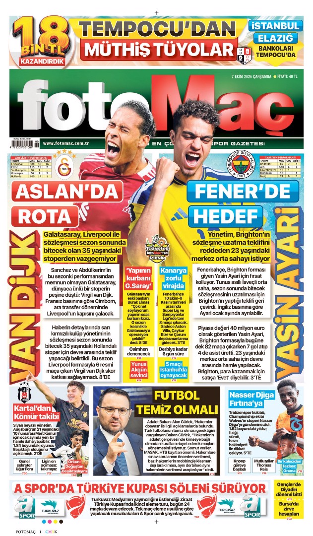 Montella'nın ipi çekildi | Spor manşetleri - 7. fotoğraf