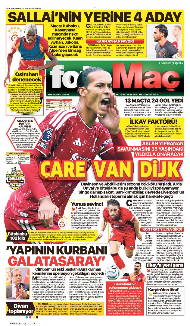 Montella'nın ipi çekildi | Spor manşetleri - 9. fotoğraf
