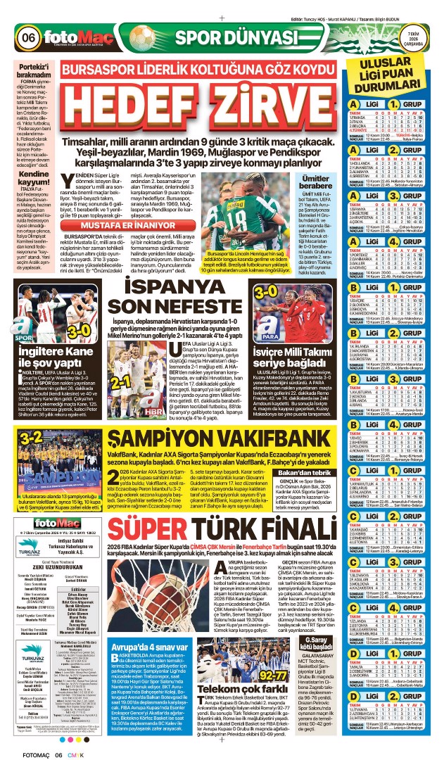 Montella'nın ipi çekildi | Spor manşetleri - 19. fotoğraf