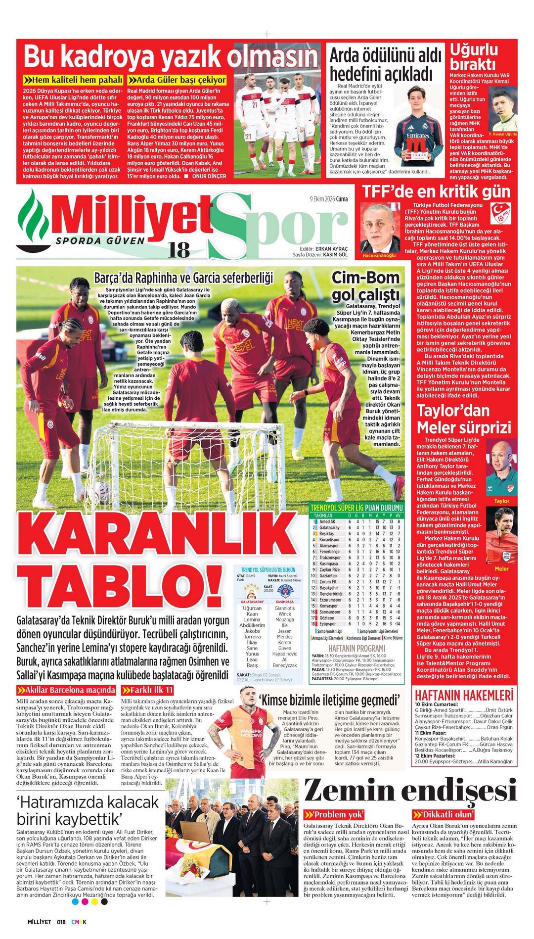 TFF için kritik gün | Spor manşetleri - 6. fotoğraf
