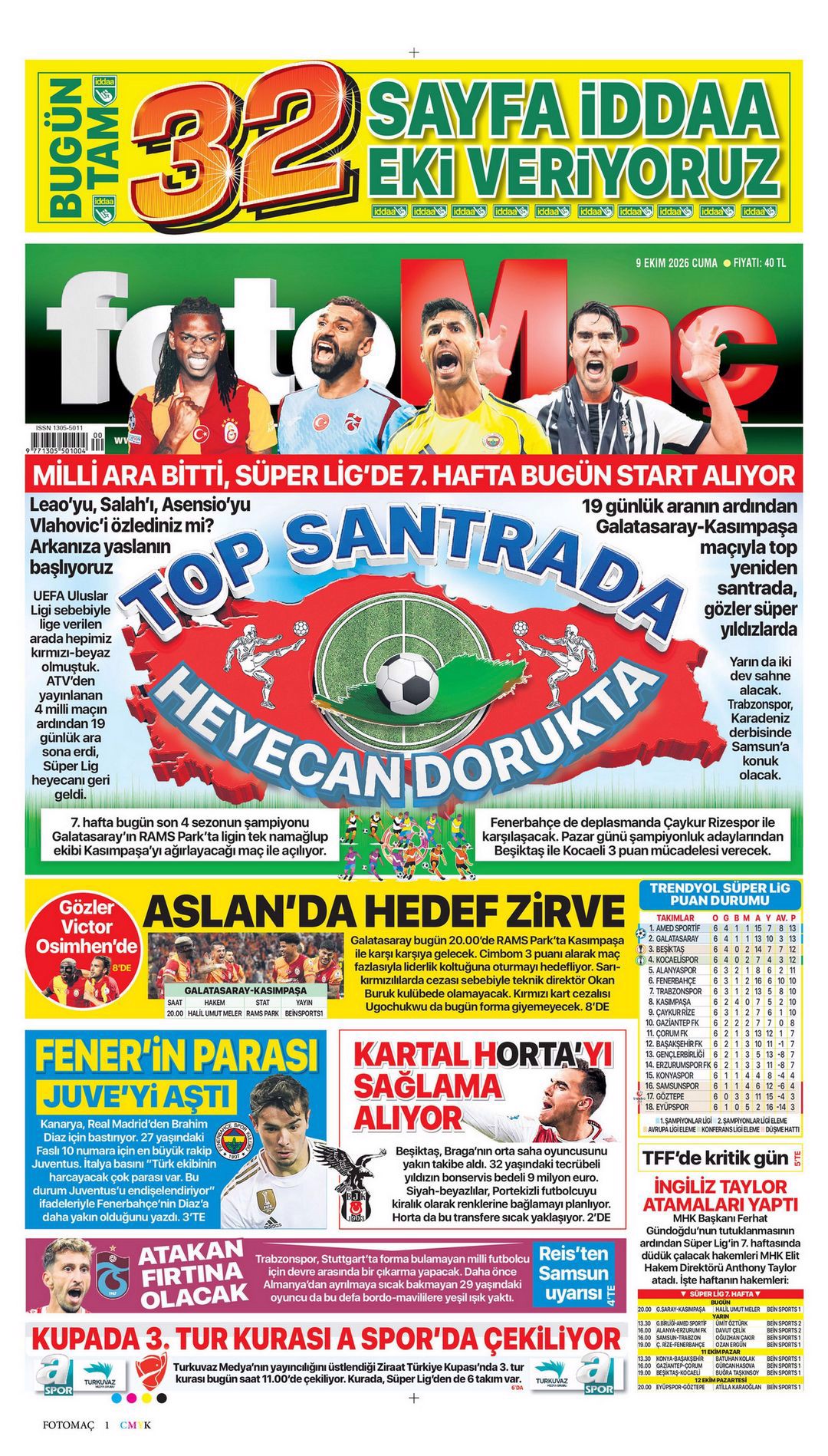 TFF için kritik gün | Spor manşetleri - 14. fotoğraf