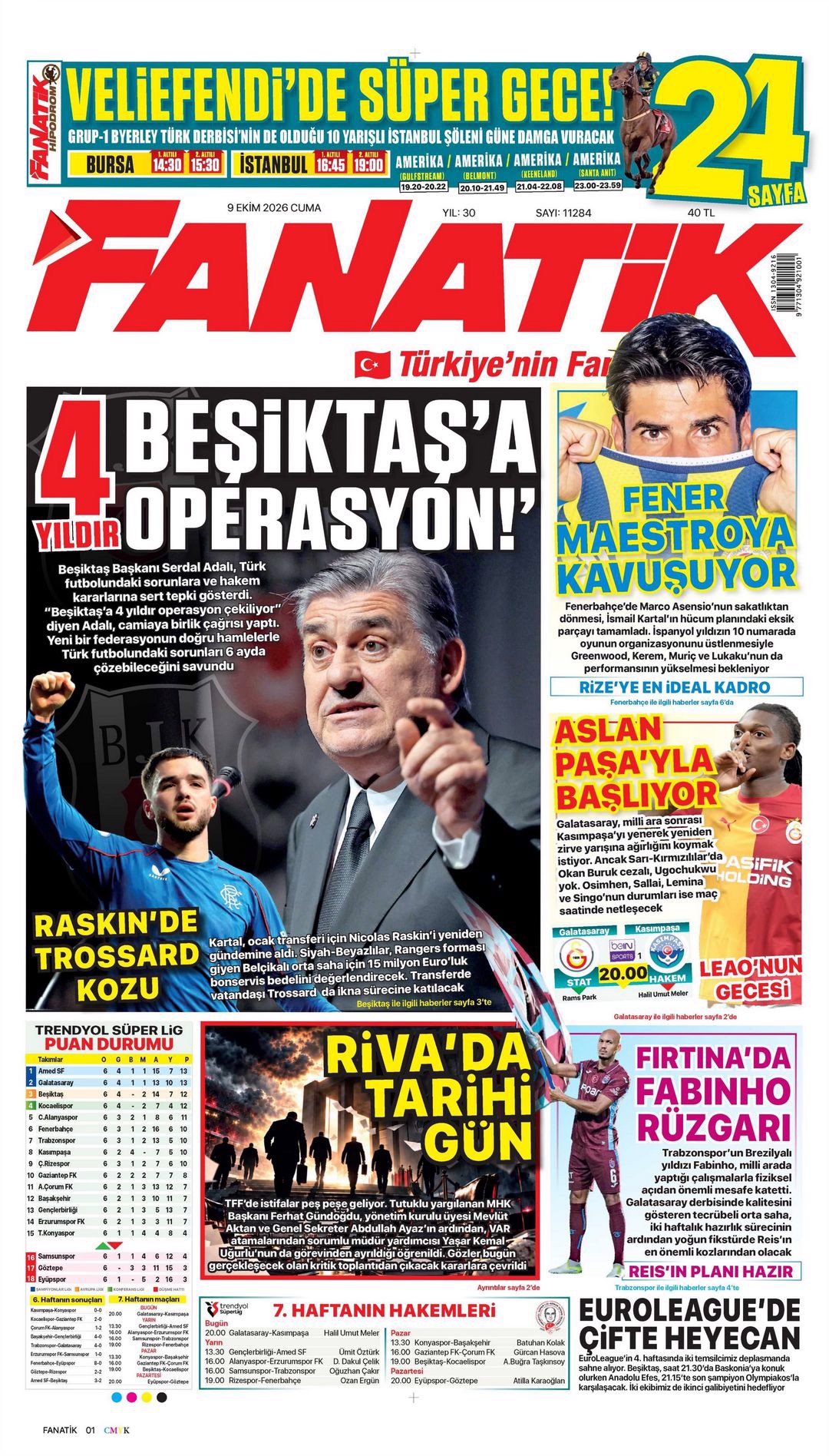 TFF için kritik gün | Spor manşetleri - 2. fotoğraf