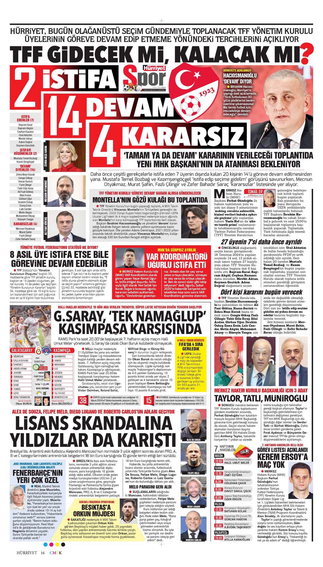 TFF için kritik gün | Spor manşetleri - 4. fotoğraf