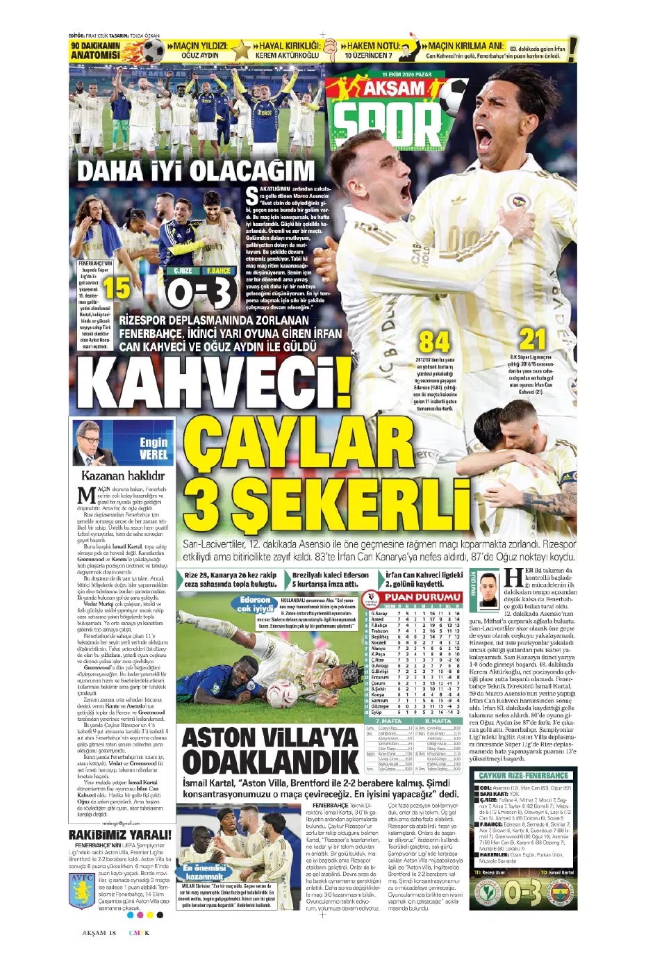 Fenerbahçe şovla döndü! Spor basını bugün ne yazdı? (11 Ekim) - 9. fotoğraf