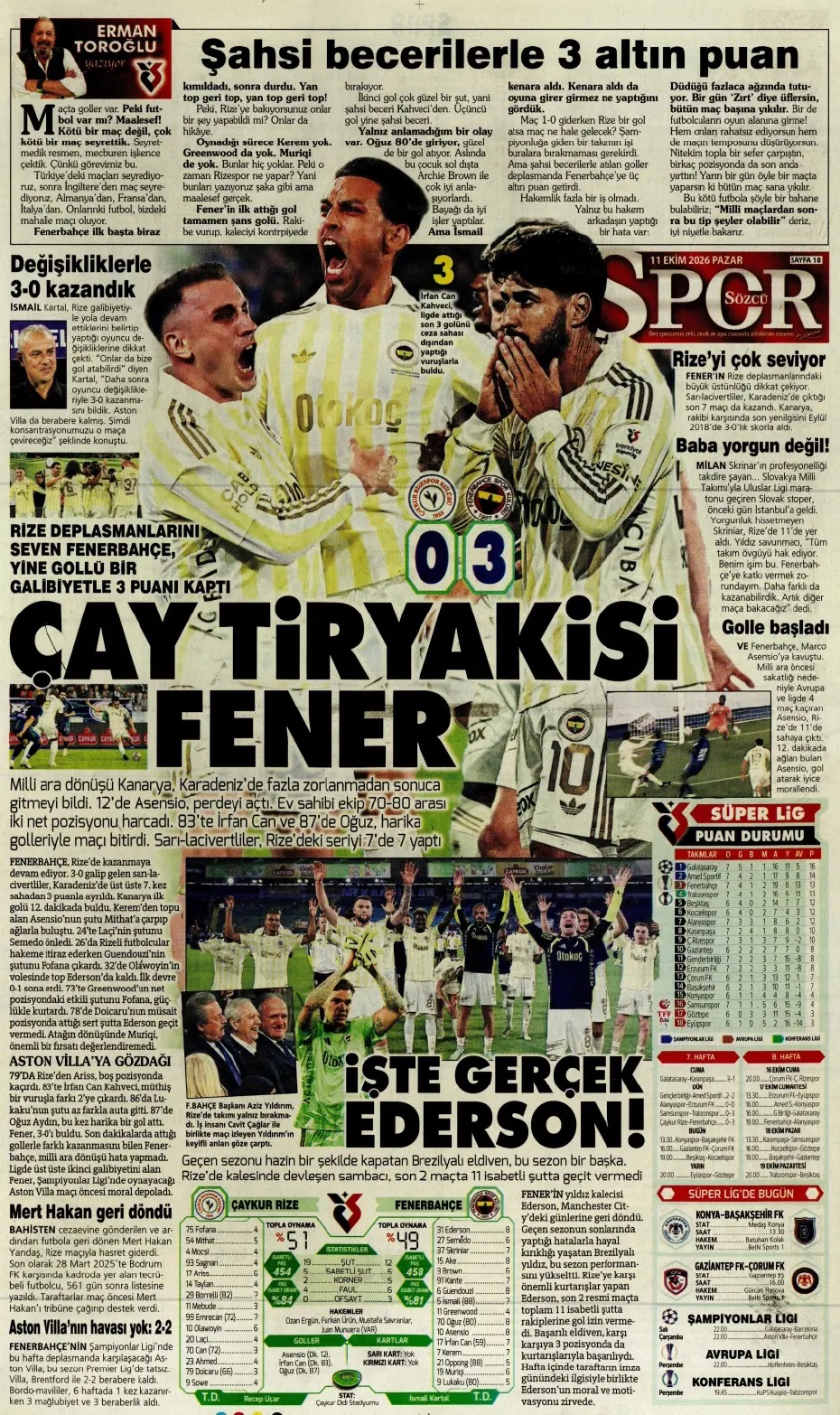 Fenerbahçe şovla döndü! Spor basını bugün ne yazdı? (11 Ekim) - 8. fotoğraf