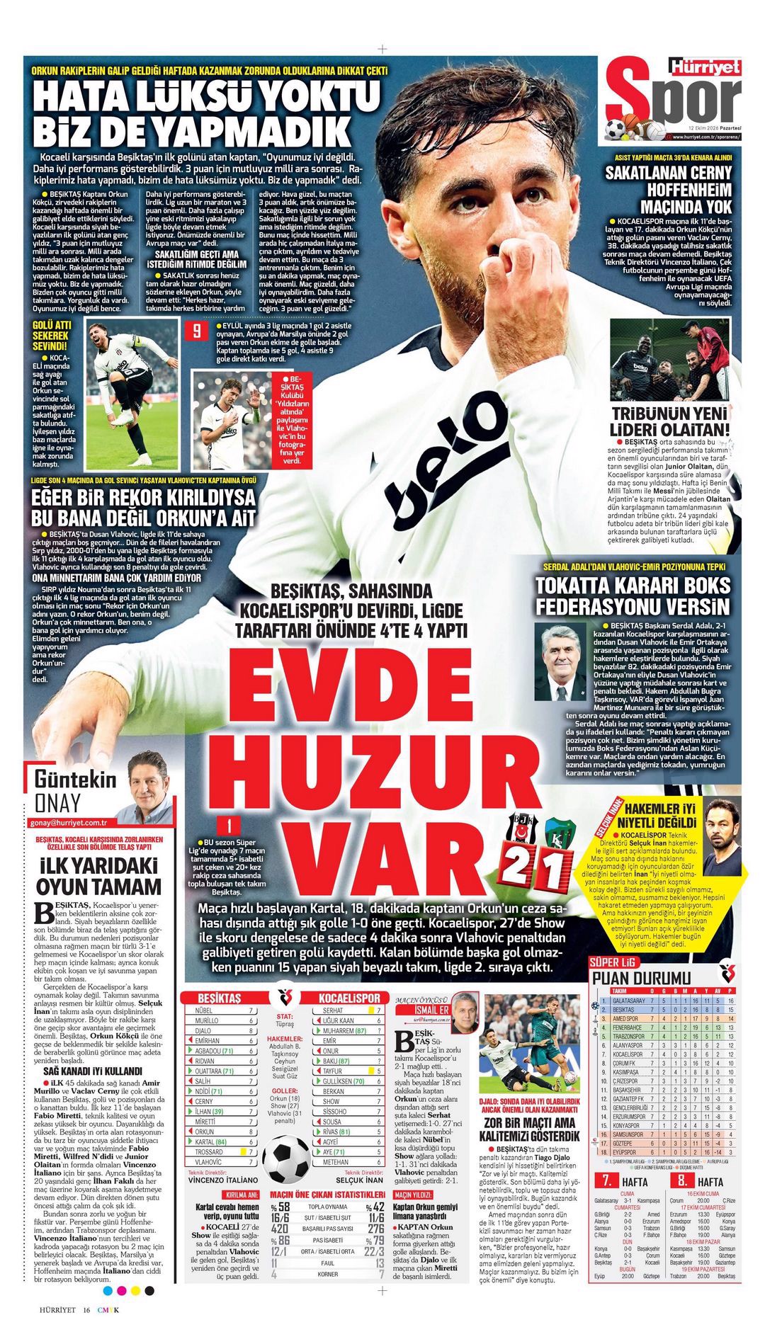 Evde huzur var | Spor manşetleri - 2. fotoğraf