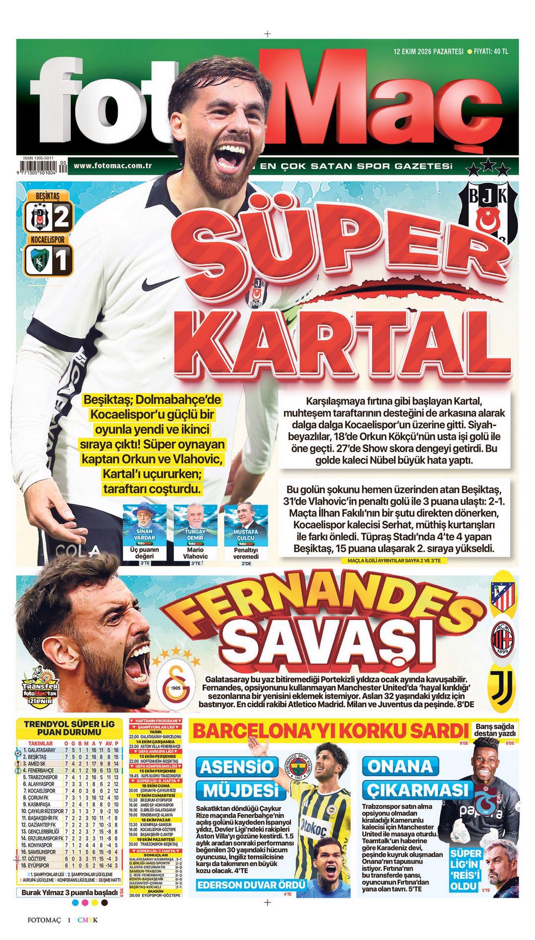 Evde huzur var | Spor manşetleri - 6. fotoğraf
