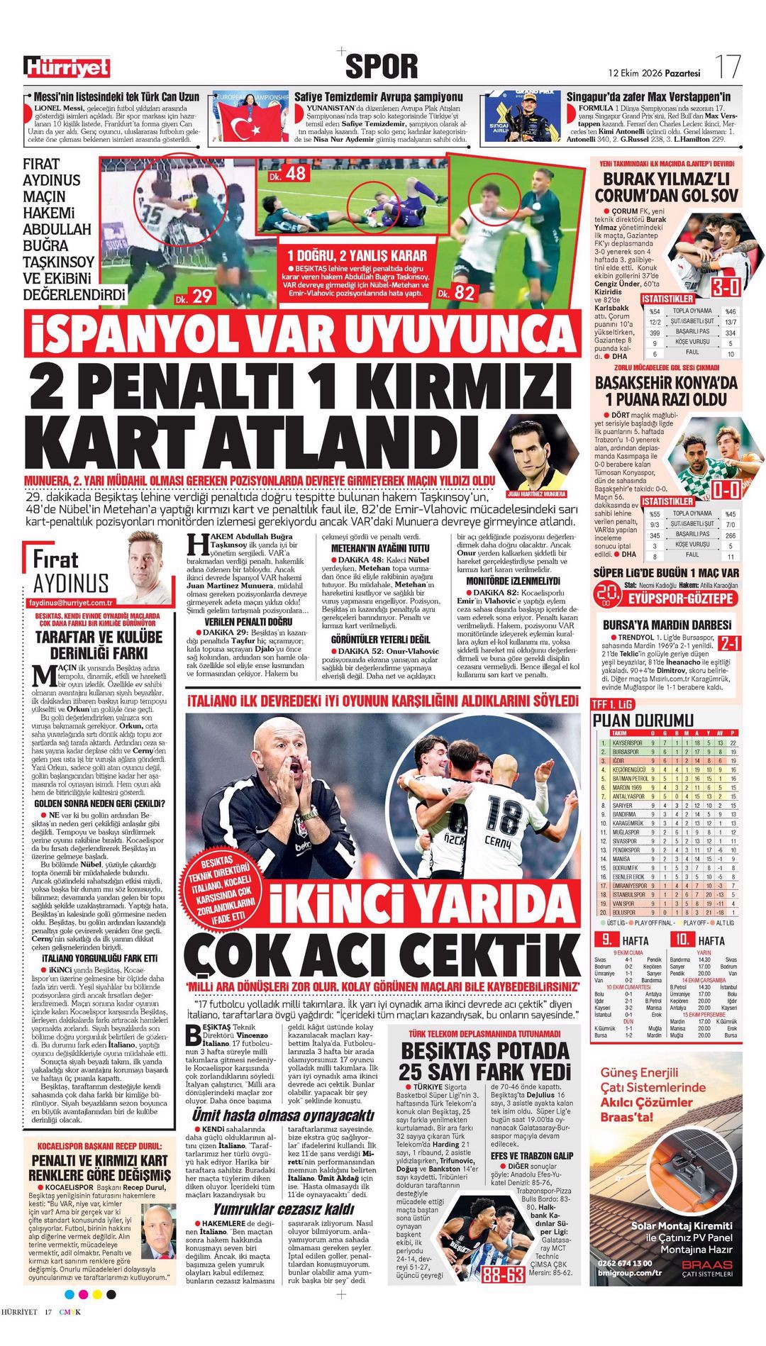 Evde huzur var | Spor manşetleri - 4. fotoğraf