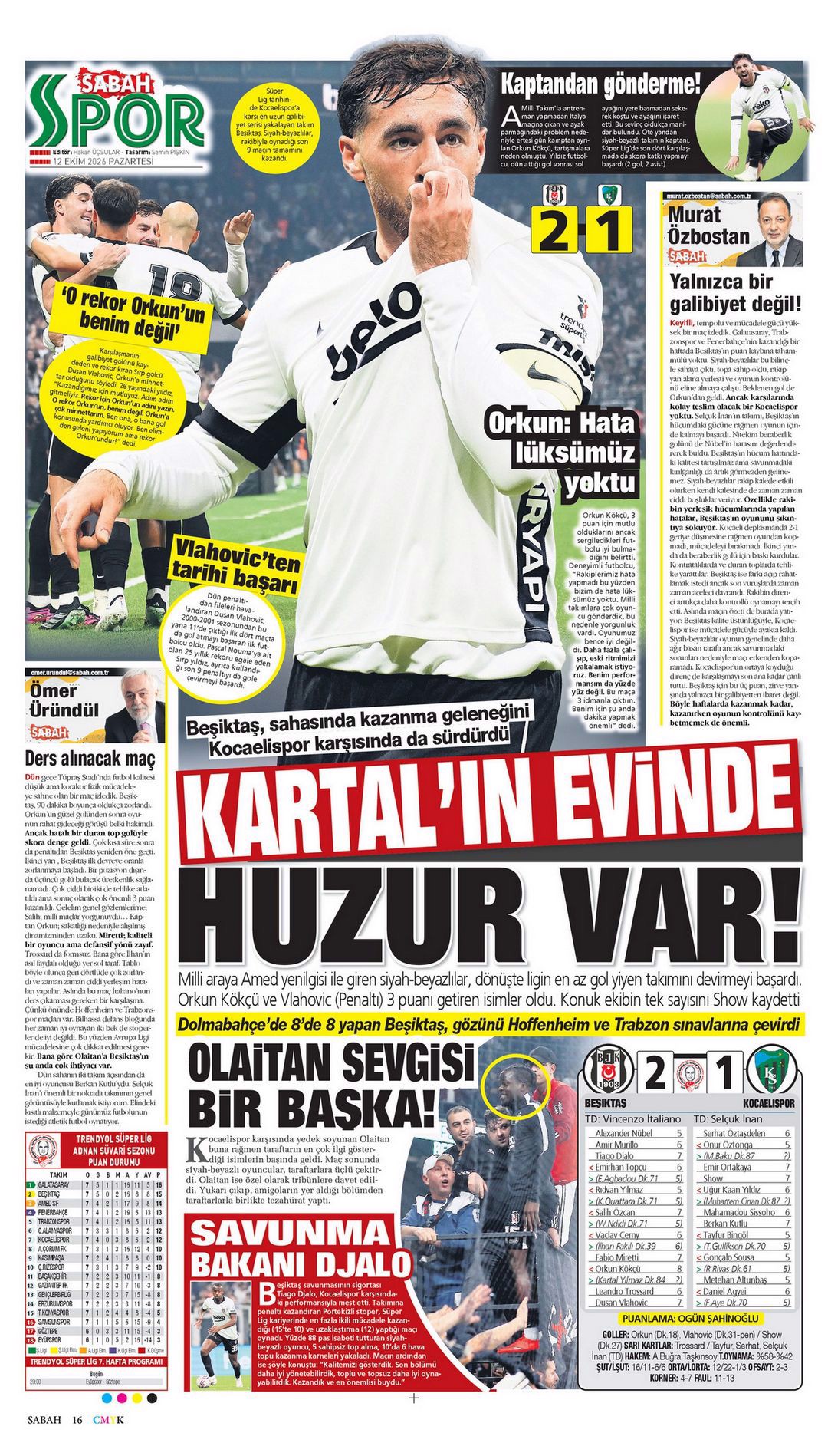 Evde huzur var | Spor manşetleri - 7. fotoğraf