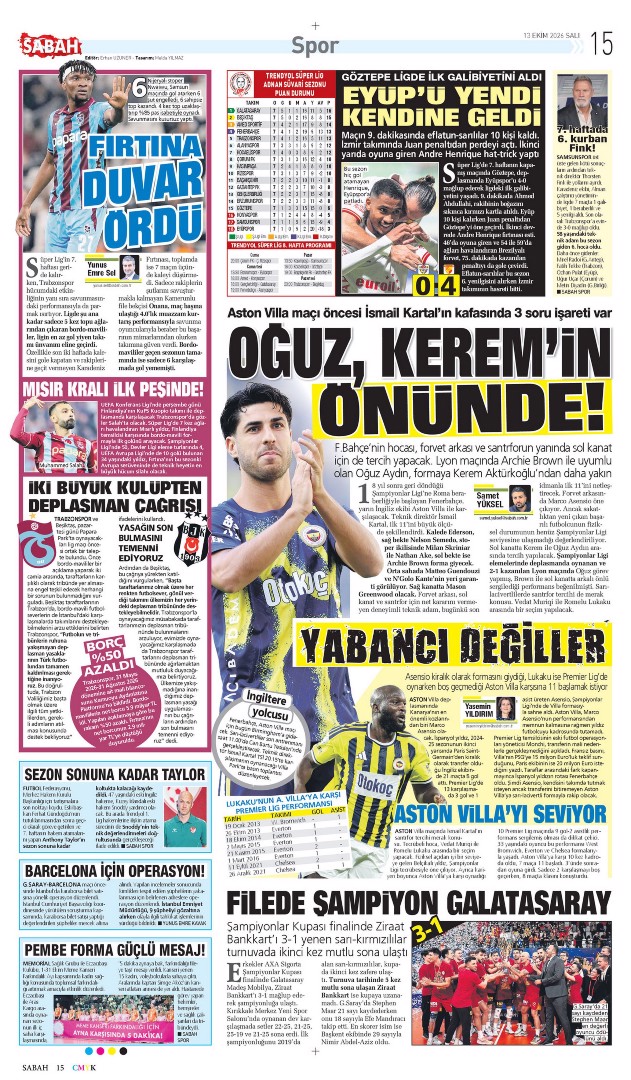 Barcelona'nın da eksikleri var | Spor manşetleri - 11. fotoğraf