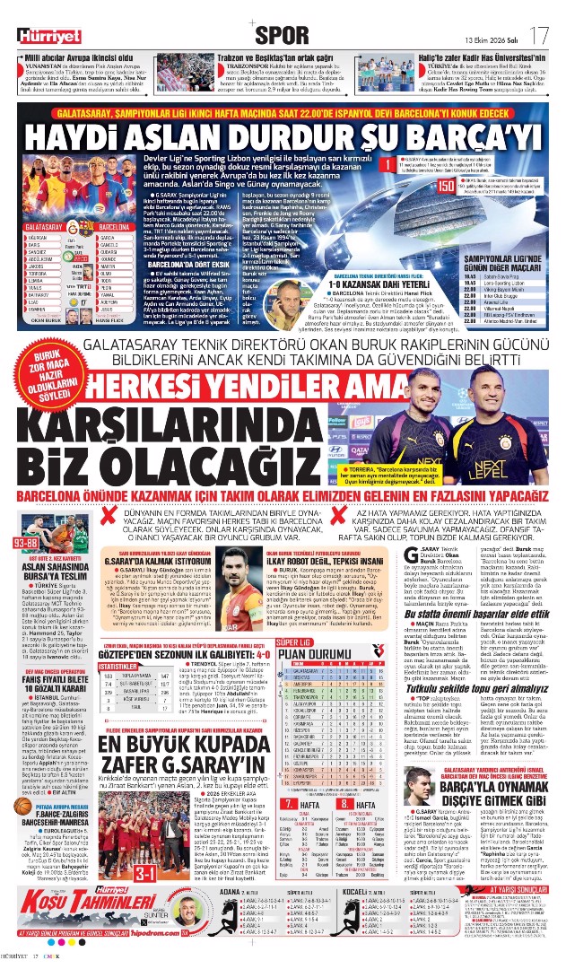 Barcelona'nın da eksikleri var | Spor manşetleri - 19. fotoğraf
