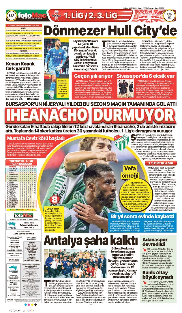 Barcelona'nın da eksikleri var | Spor manşetleri - 13. fotoğraf
