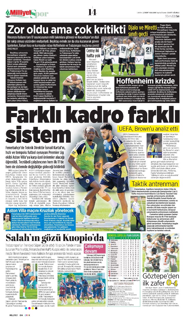 Barcelona'nın da eksikleri var | Spor manşetleri - 5. fotoğraf