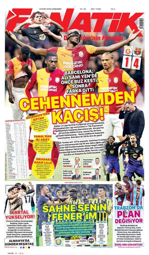 Umutlarımız Barça'landı | Spor manşetleri - 6. fotoğraf