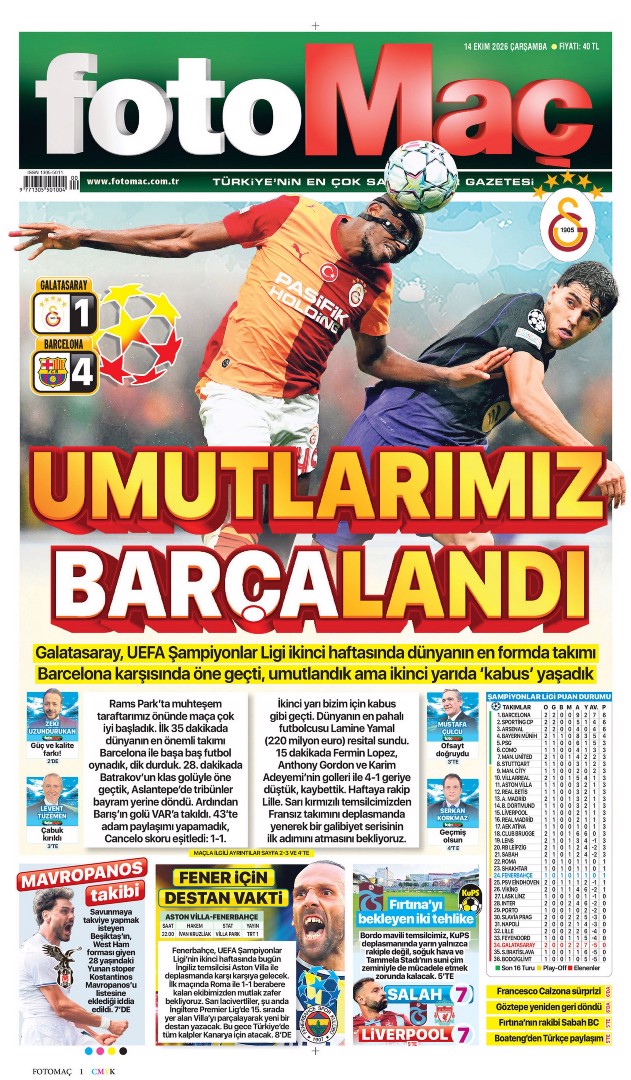 Umutlarımız Barça'landı | Spor manşetleri - 8. fotoğraf