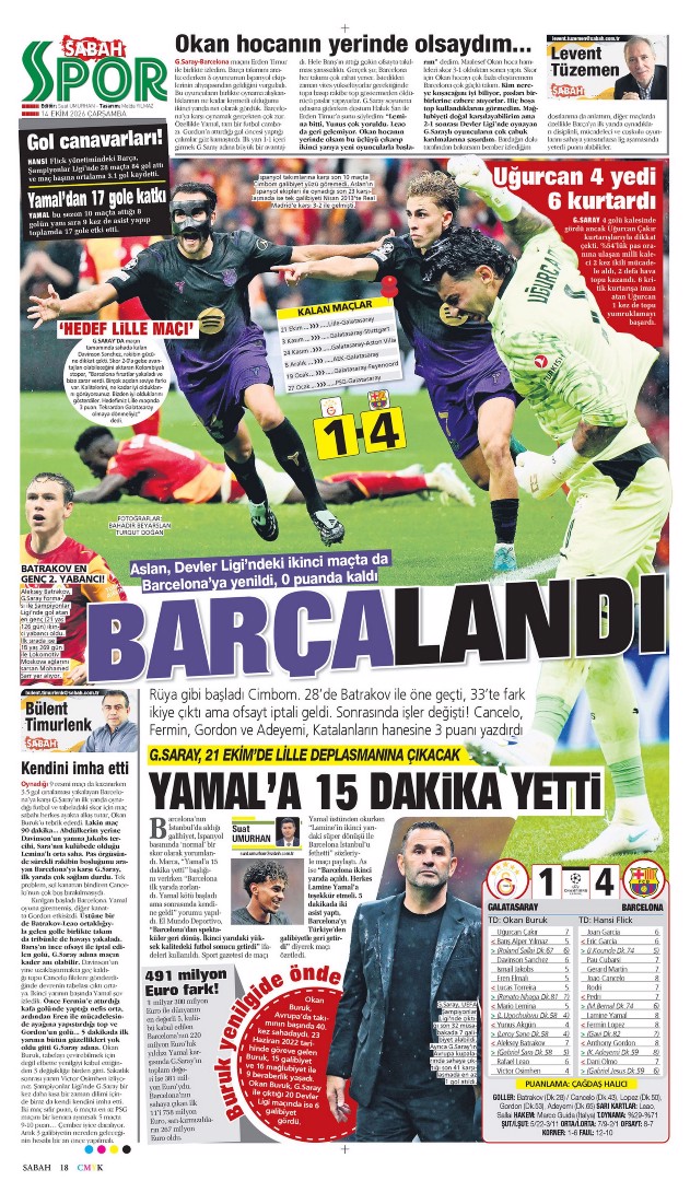 Umutlarımız Barça'landı | Spor manşetleri - 5. fotoğraf
