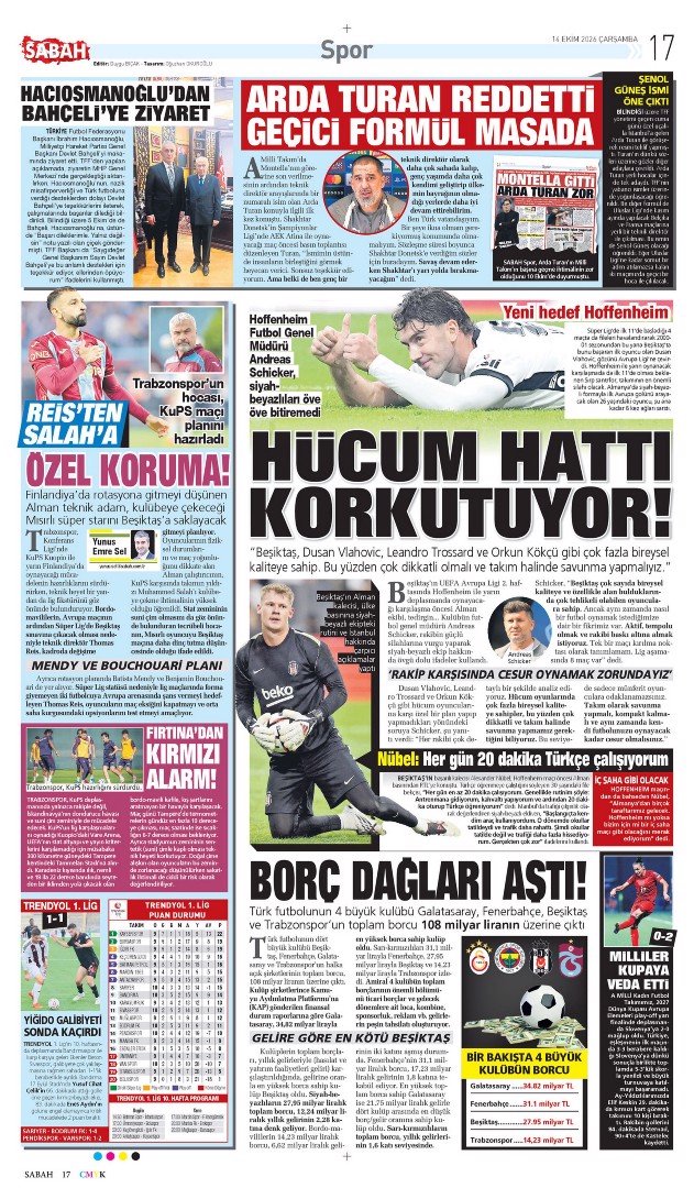 Umutlarımız Barça'landı | Spor manşetleri - 3. fotoğraf