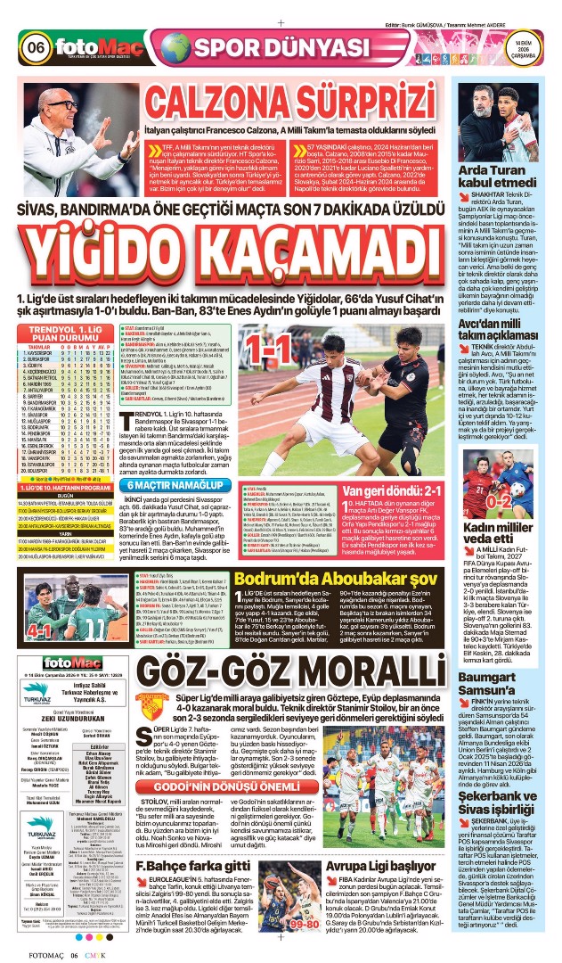 Umutlarımız Barça'landı | Spor manşetleri - 15. fotoğraf