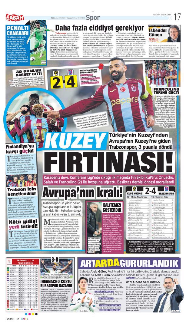 Oh be Kartal varmış! | Spor manşetleri - 3. fotoğraf