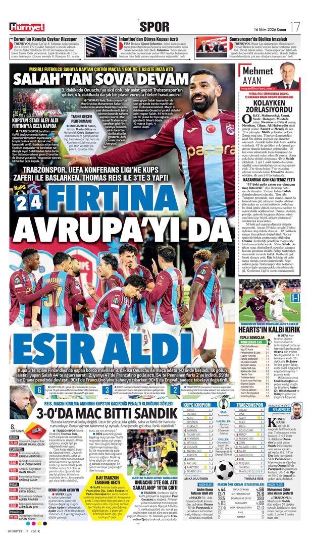 Oh be Kartal varmış! | Spor manşetleri - 17. fotoğraf