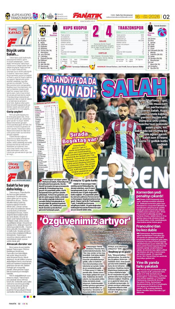 Oh be Kartal varmış! | Spor manşetleri - 6. fotoğraf