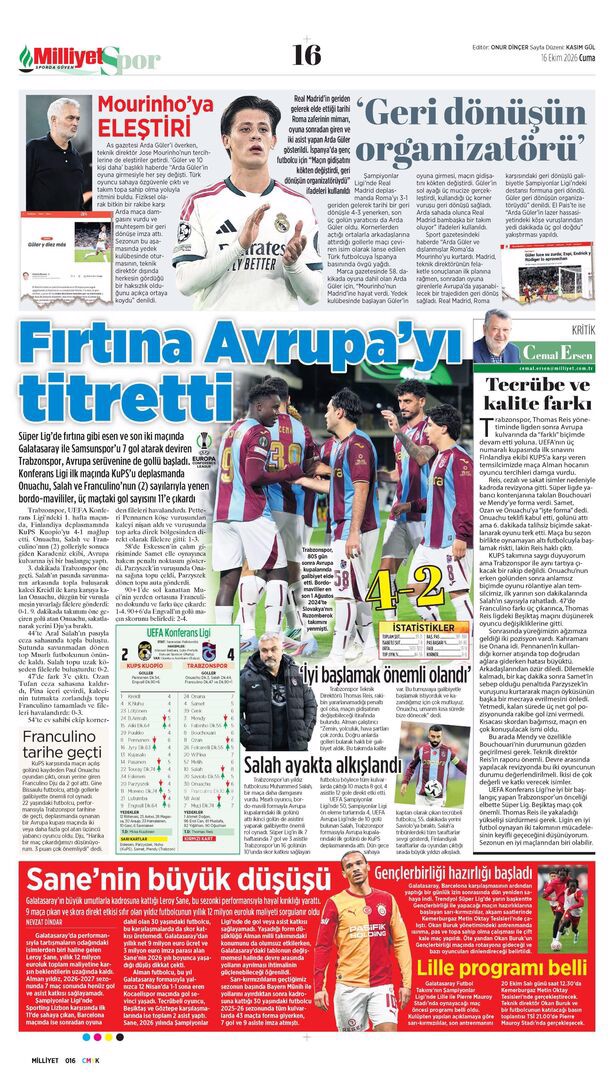 Oh be Kartal varmış! | Spor manşetleri - 11. fotoğraf