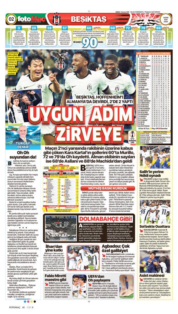 Oh be Kartal varmış! | Spor manşetleri - 5. fotoğraf