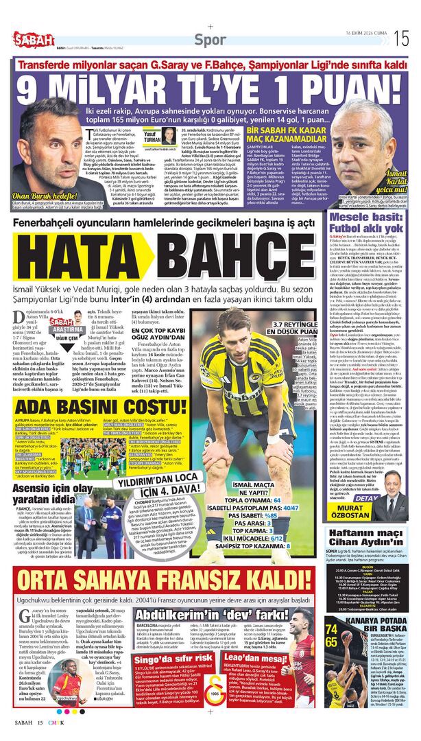 Oh be Kartal varmış! | Spor manşetleri - 13. fotoğraf