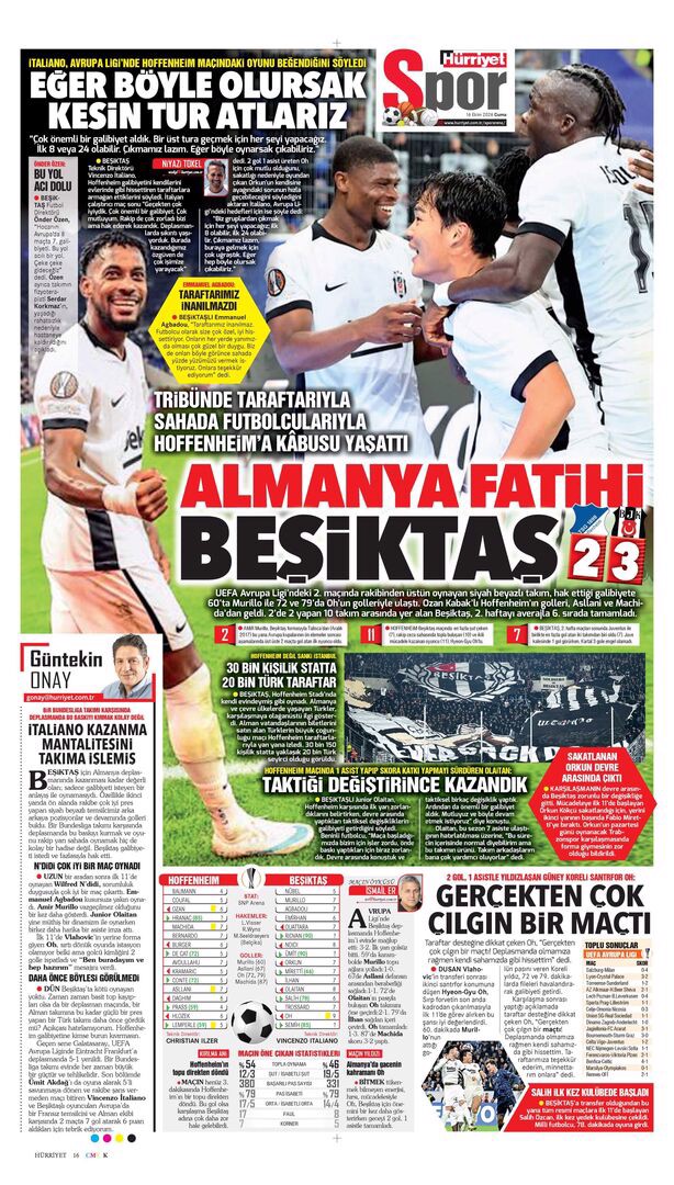 Oh be Kartal varmış! | Spor manşetleri - 10. fotoğraf