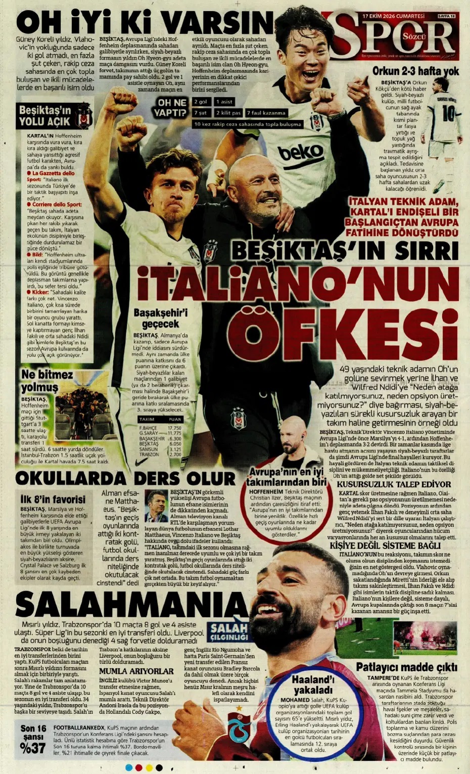 Beşiktaş'ın sırrı Italiano'nun öfkesi! Spor basını bugün ne yazdı? (17 Ekim) - 9. fotoğraf