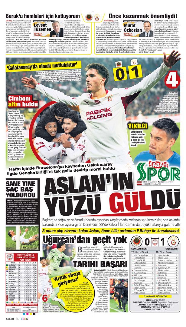 Aslan'a Can simidi | Spor manşetleri - 4. fotoğraf