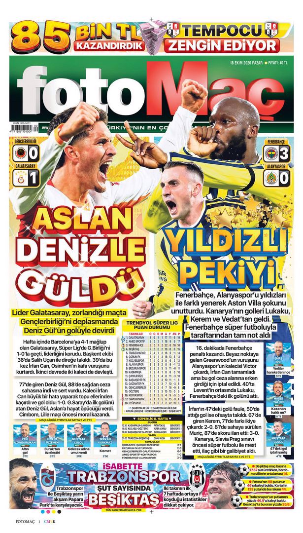 Aslan'a Can simidi | Spor manşetleri - 22. fotoğraf