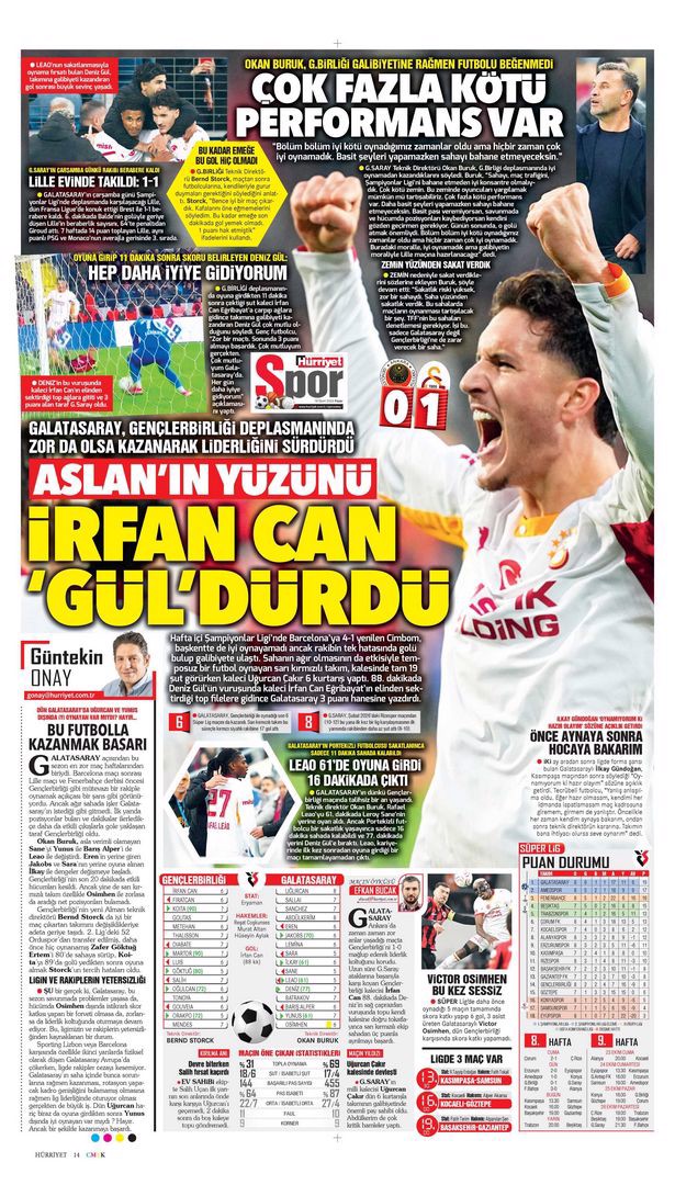 Aslan'a Can simidi | Spor manşetleri - 7. fotoğraf