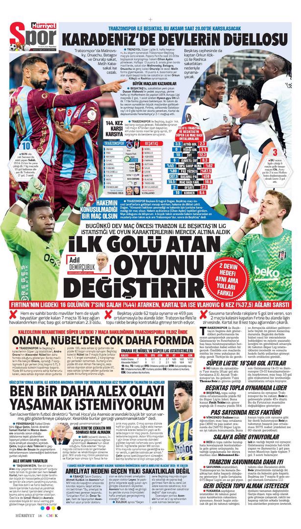 Dev kapışma | Spor manşetleri - 9. fotoğraf