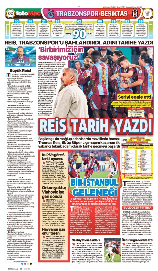 Salah tufanı | Spor manşetleri - 22. fotoğraf