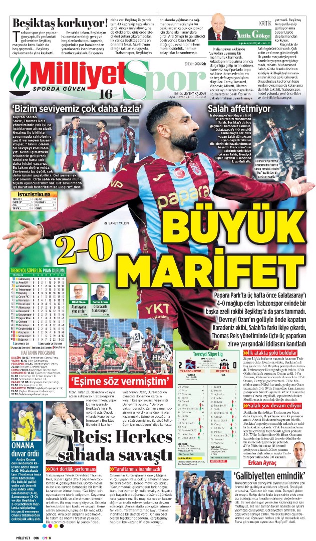 Salah tufanı | Spor manşetleri - 2. fotoğraf