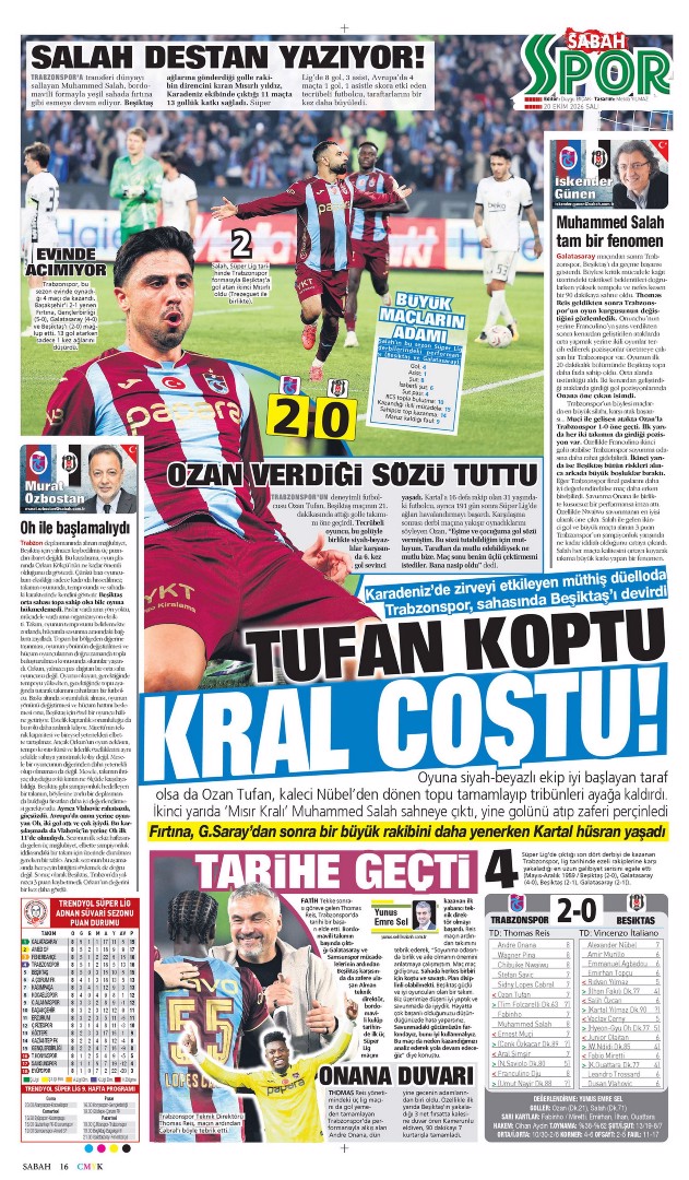 Salah tufanı | Spor manşetleri - 5. fotoğraf