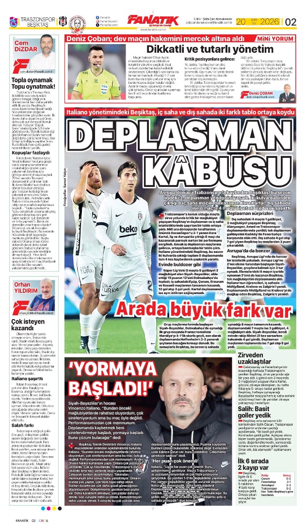 Salah tufanı | Spor manşetleri - 20. fotoğraf