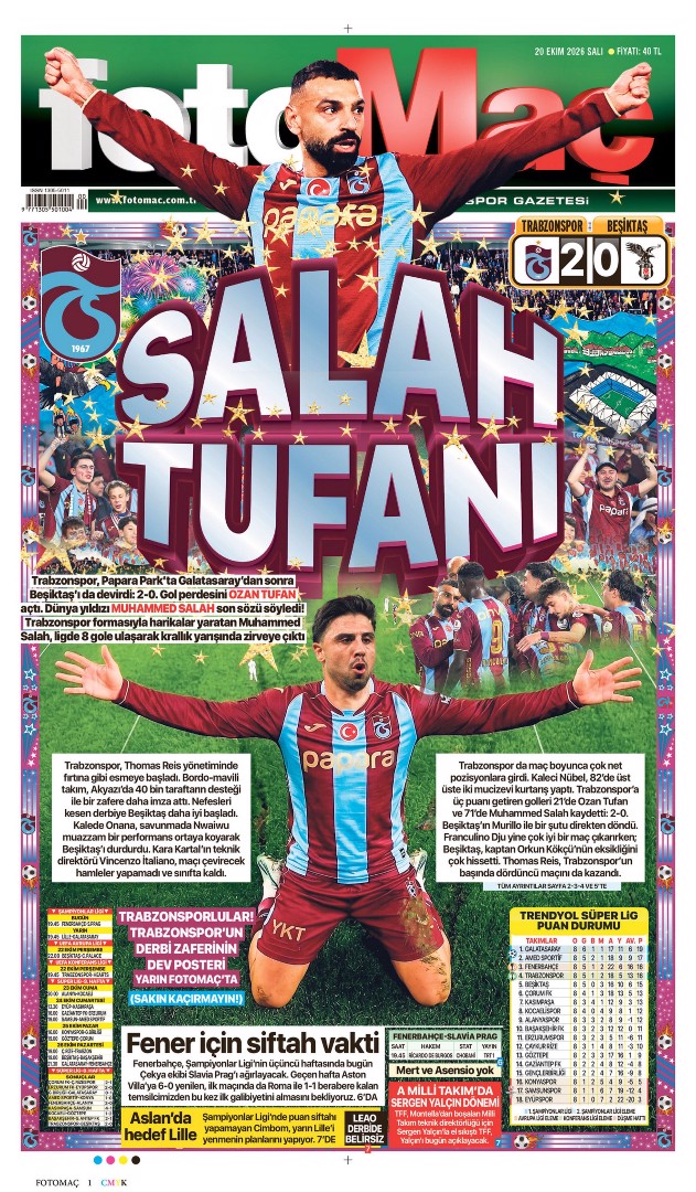 Salah tufanı | Spor manşetleri - 1. fotoğraf