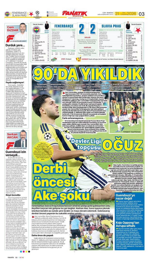 Gel de kahrolma | Spor manşetleri - 12. fotoğraf