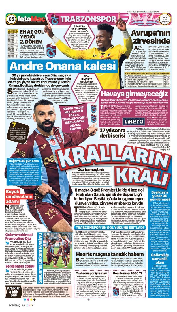 Gel de kahrolma | Spor manşetleri - 18. fotoğraf