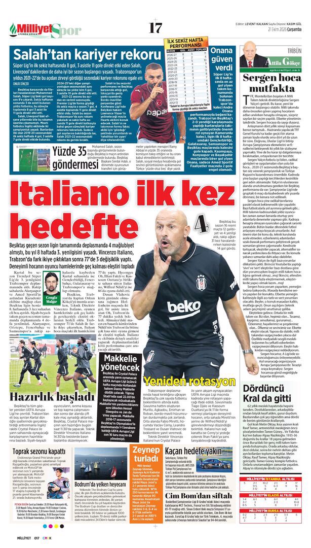 Gel de kahrolma | Spor manşetleri - 2. fotoğraf