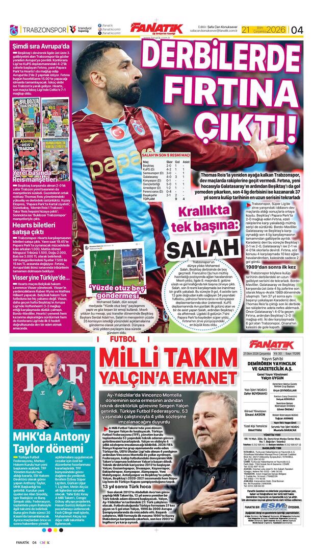 Gel de kahrolma | Spor manşetleri - 17. fotoğraf