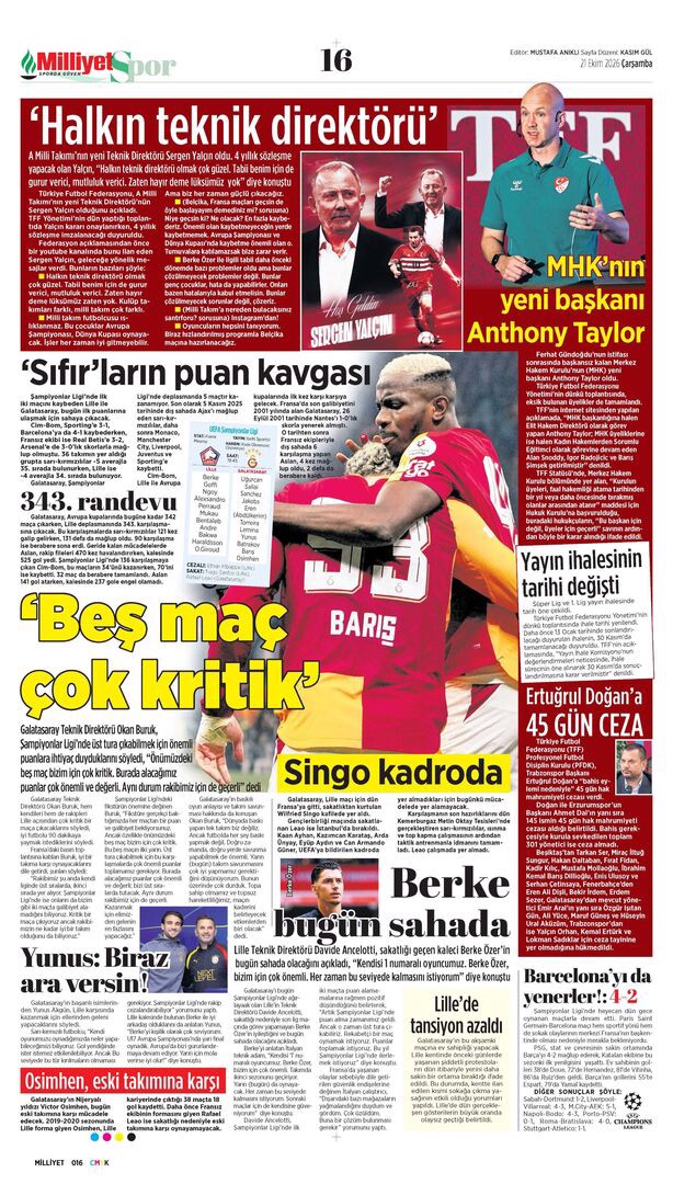 Gel de kahrolma | Spor manşetleri - 3. fotoğraf