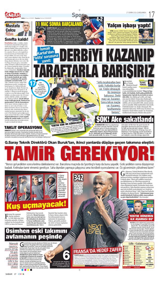 Gel de kahrolma | Spor manşetleri - 5. fotoğraf