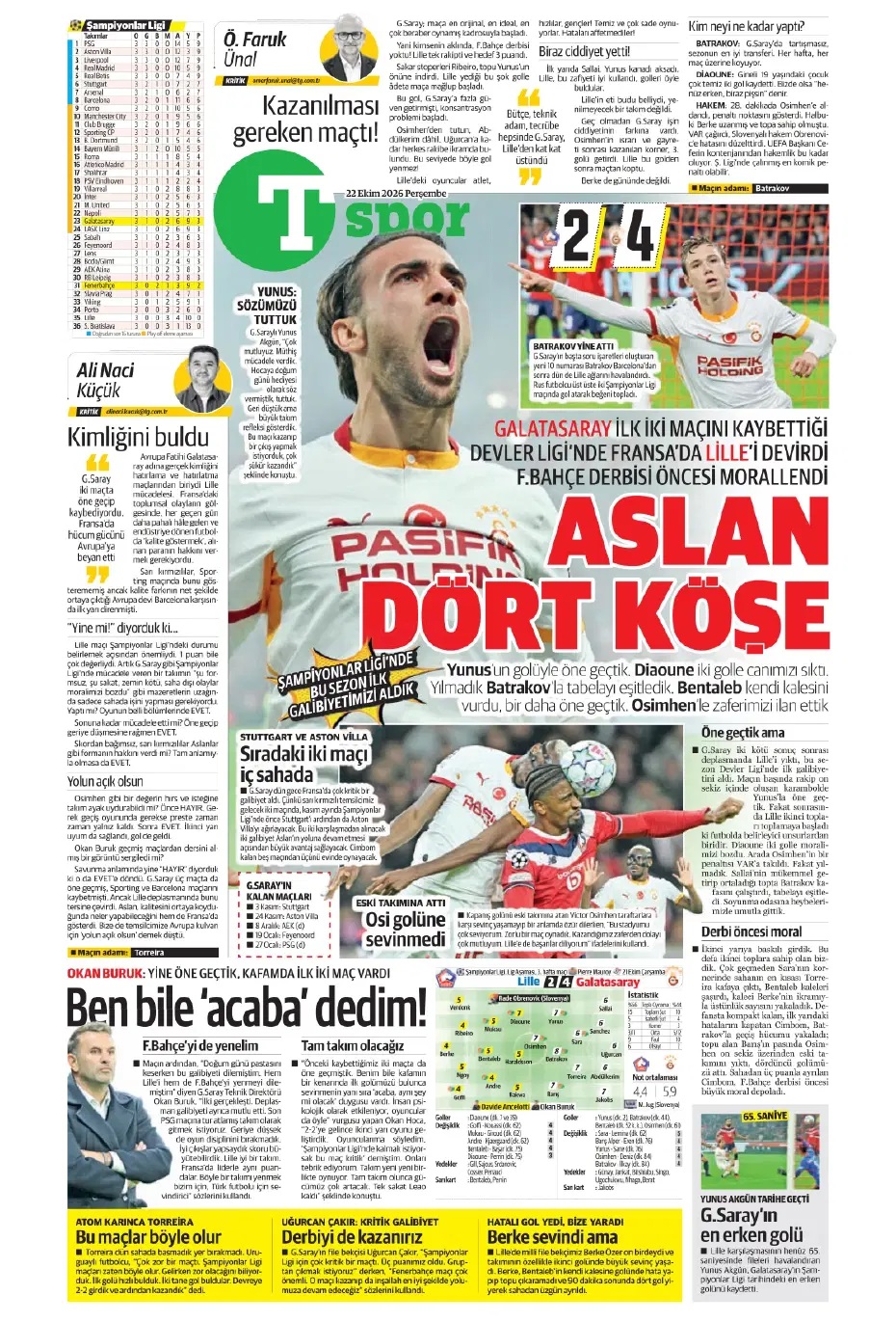 Aslan kükredi! Spor basını bugün ne yazdı? (22 Ekim) - 10. fotoğraf
