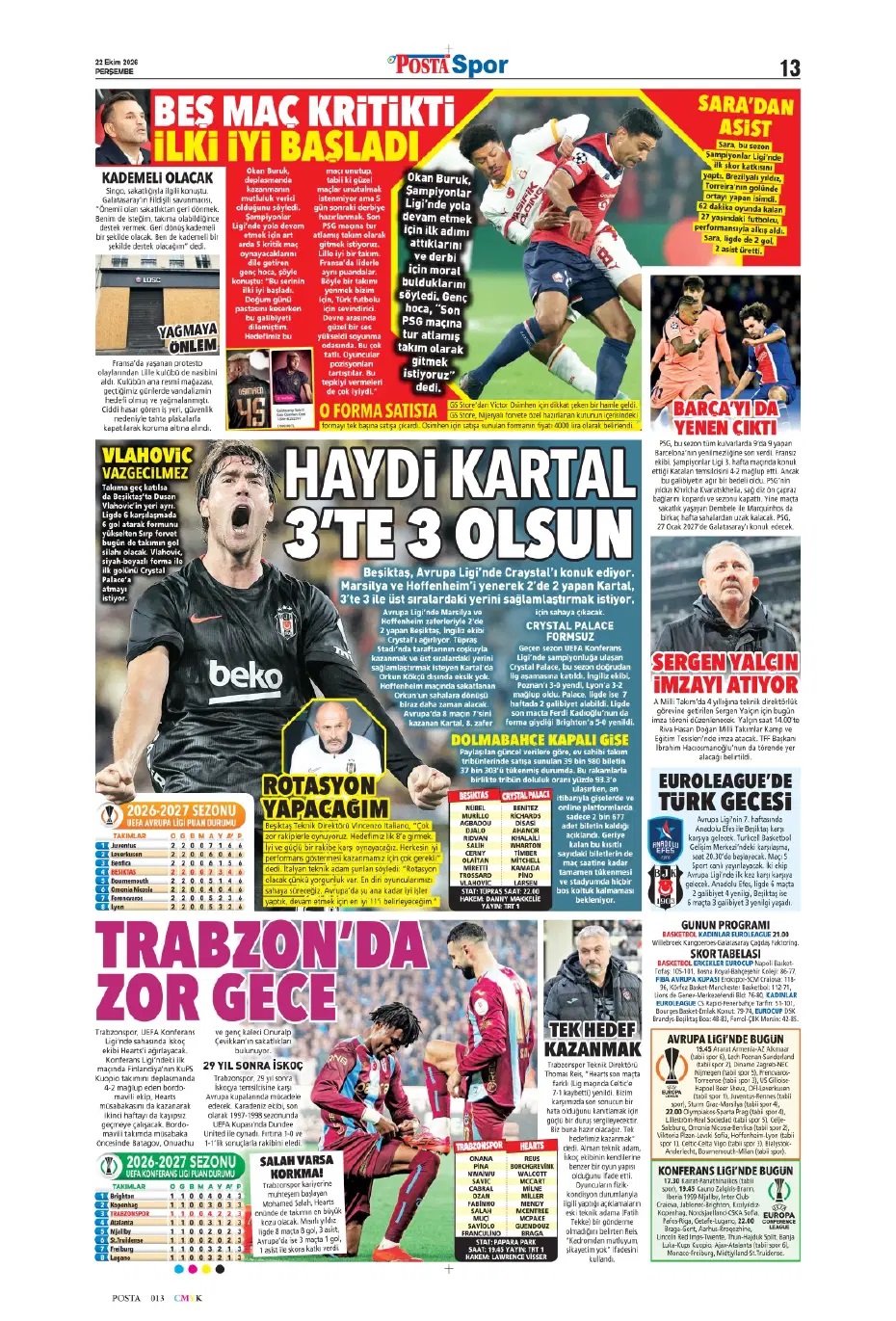 Aslan kükredi! Spor basını bugün ne yazdı? (22 Ekim) - 4. fotoğraf