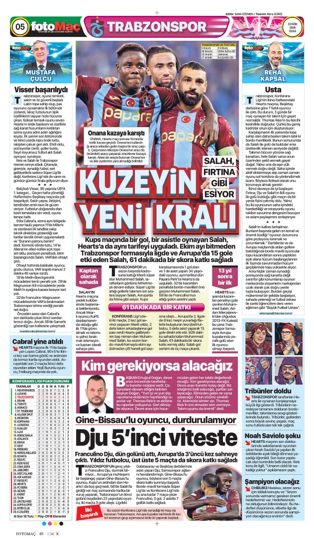 Kartallar pes etmez | Spor manşetleri - 20. fotoğraf