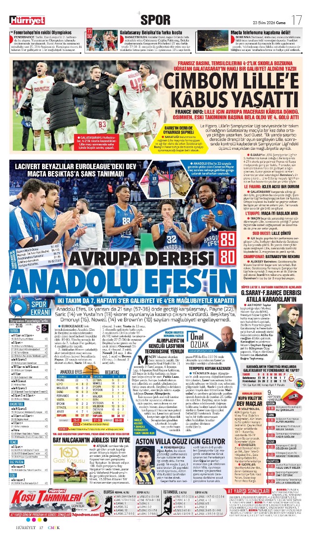 Kartallar pes etmez | Spor manşetleri - 11. fotoğraf
