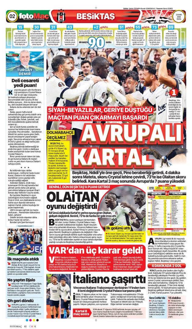 Kartallar pes etmez | Spor manşetleri - 18. fotoğraf
